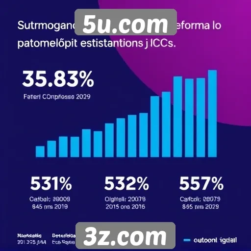 Estatísticas de usuários ativos no site 5u.com